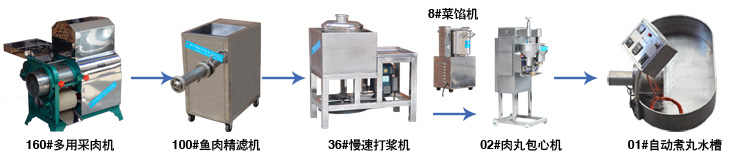 魚丸加工成套設(shè)備加工流程